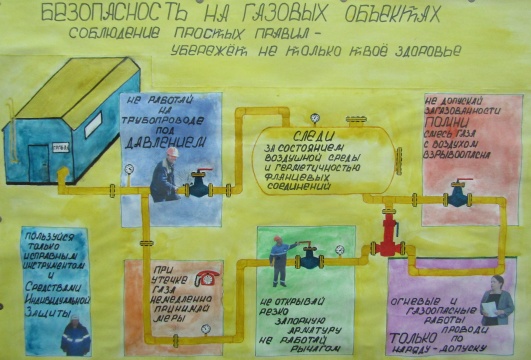 В компании «Газпром газораспределение Архангельск» прошёл конкурс на лучшее подразделение по охране труда